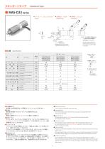  Linear Actuators-8