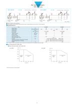 Miniaturized AC Servomotors - 7