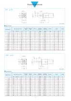 Miniaturized AC Servomotors - 8