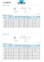 Planetary Gearheads - 1