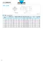 Planetary Gearheads - 3