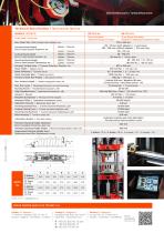 ER 70 XL Series Thermoforming Machine - 2