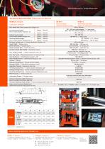 ER 90 Series Thermoforming Machine - 2