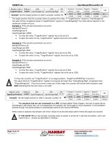 User Manual MCx-xxxAS Modbus - 10