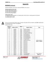 User Manual MCx-xxxAS Modbus - 7