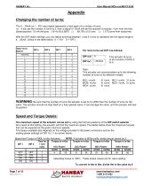 User Manual MCx-xxxAx 4..20mA - 7