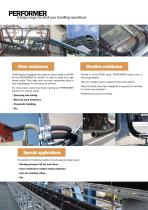 Abrasive Materials Handling-4