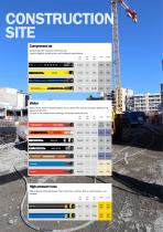 Building & Public Works-4