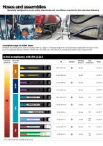 Chemical industry-5