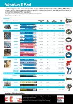 Fluid transfer solutions - 3