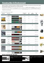 Fluid transfer solutions - 5