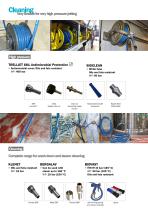 Food Industry-3
