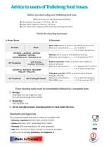 Food Industry-6