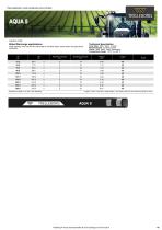Hose and assemblies 2019 Catalogue-11