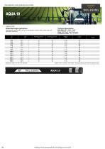 Hose and assemblies 2019 Catalogue-12