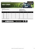 Hose and assemblies 2019 Catalogue-13