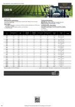 Hose and assemblies 2019 Catalogue-16