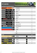 Hose and assemblies 2019 Catalogue-8