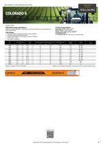 Hose and assemblies 2019 Catalogue-9
