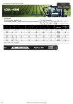 Hose & Assemblies 2020 Catalogue-12
