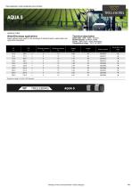 Hose & Assemblies 2020 Catalogue-13