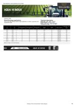 Hose & Assemblies 2020 Catalogue-15