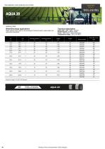 Hose & Assemblies 2020 Catalogue-16