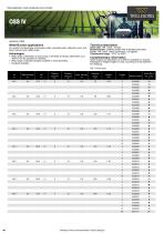 Hose & Assemblies 2020 Catalogue-18