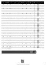Hose & Assemblies 2020 Catalogue-19