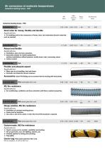 Industrial ducting hoses-5
