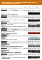 Industrial ducting hoses-7