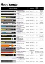 Oil and Petroleum Supply Chain-3