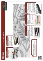 Oil and Petroleum Supply Chain-5