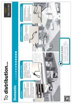 Oil and Petroleum Supply Chain-6