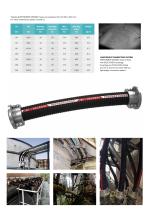 PERFORMER CERAMIC Hose-4