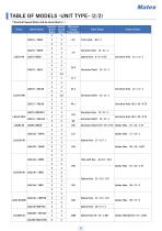 Planetary Gear Reducer-10