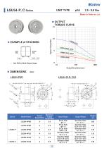 Planetary Gear Reducer-15