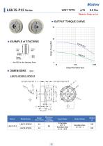 Planetary Gear Reducer-17