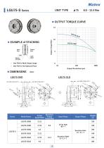 Planetary Gear Reducer-18