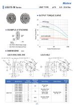 Planetary Gear Reducer-19
