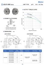 Planetary Gear Reducer-20