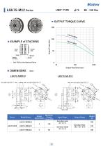 Planetary Gear Reducer-21