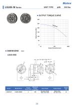 Planetary Gear Reducer-22