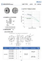 Planetary Gear Reducer-23