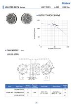 Planetary Gear Reducer-26