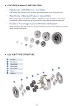 Planetary Gear Reducer-4