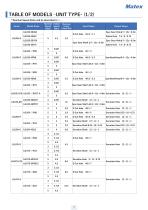 Planetary Gear Reducer-9