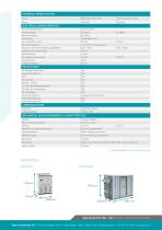 ZGR SOLAR CTR 1250 - 1500 - Zigor - PDF Catalogs | Technical ...