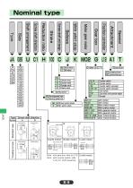 catalog_Screw-Jack-6