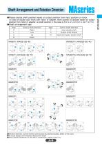 catalog_Worm-Speed-Reducer_MA-series-9